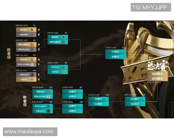 EDG在王者荣耀技术排名中创下新高引发电竞圈热议 EDG在王者荣耀技术排名中创下新高引发电竞圈热议